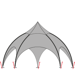 expodome Naegel